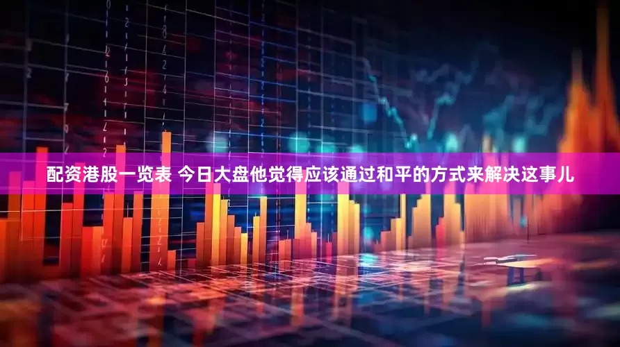 配资港股一览表 今日大盘他觉得应该通过和平的方式来解决这事儿